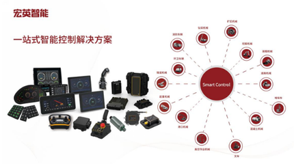 宏英智能上市進(jìn)行中,財(cái)務(wù)營收連年增長(zhǎng)